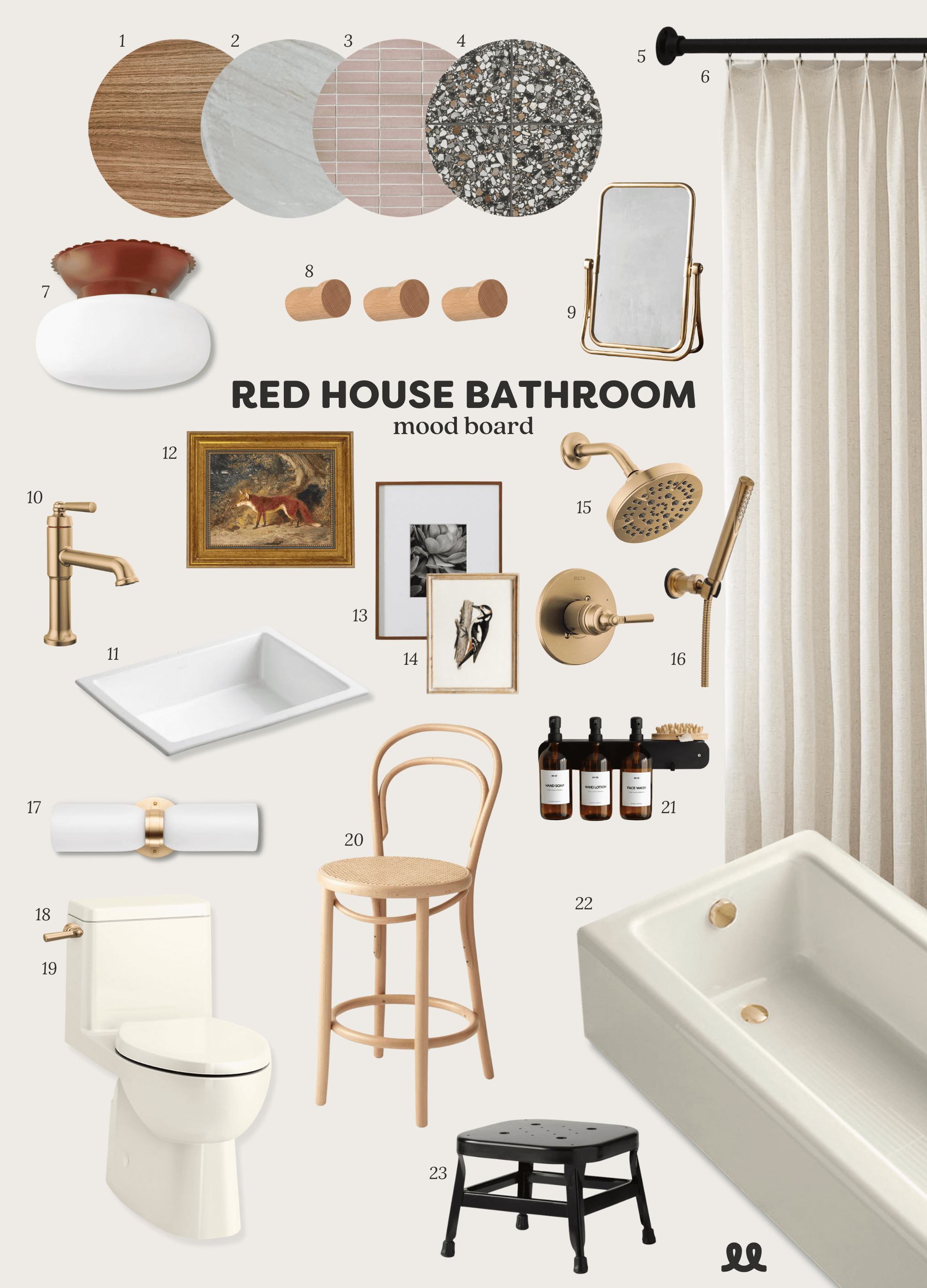Pink and taupe bathroom, neutral bathroom mood board | via Yellow Brick Home