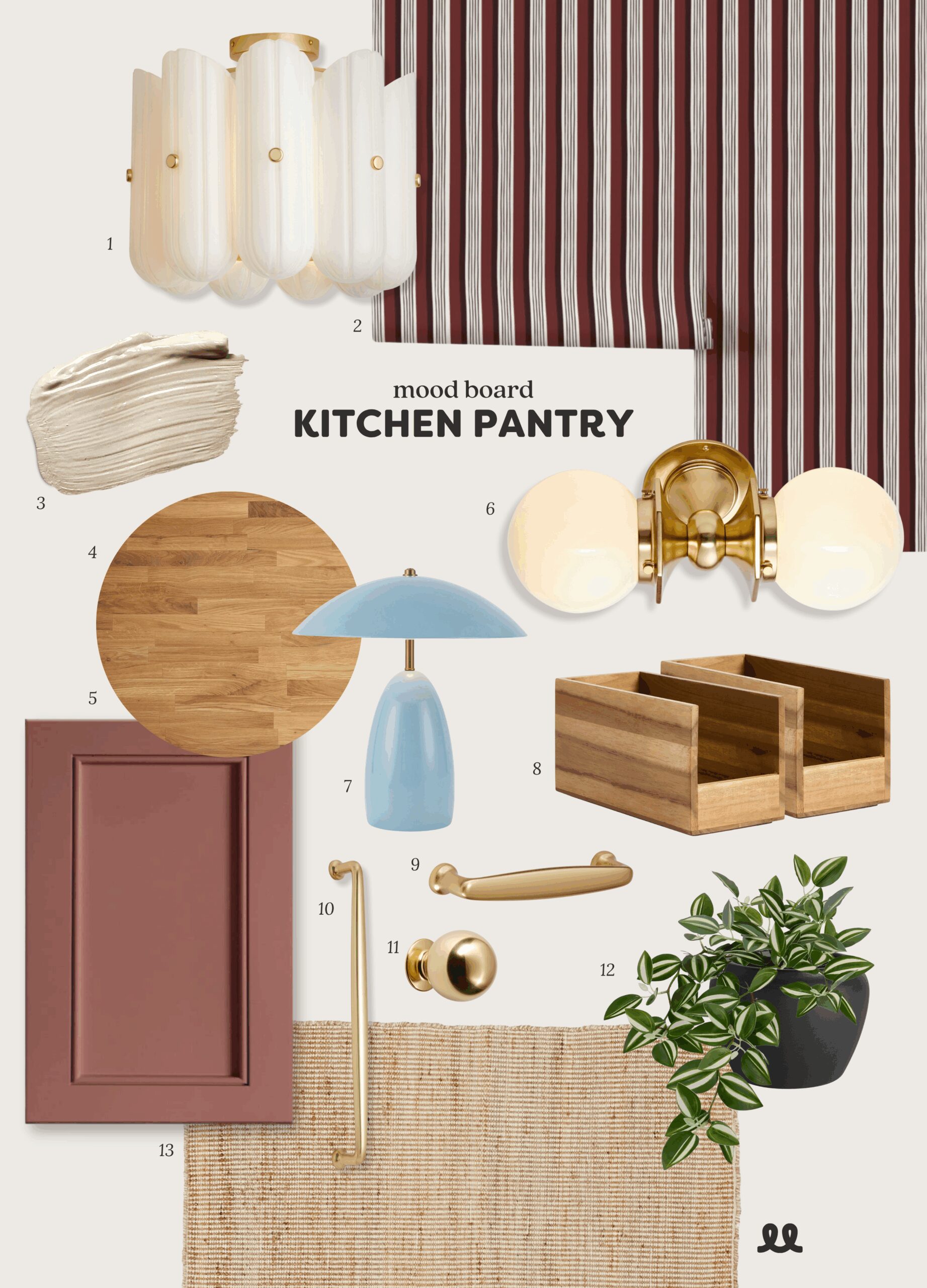 Our kitchen pantry mood board // via Yellow Brick Home
