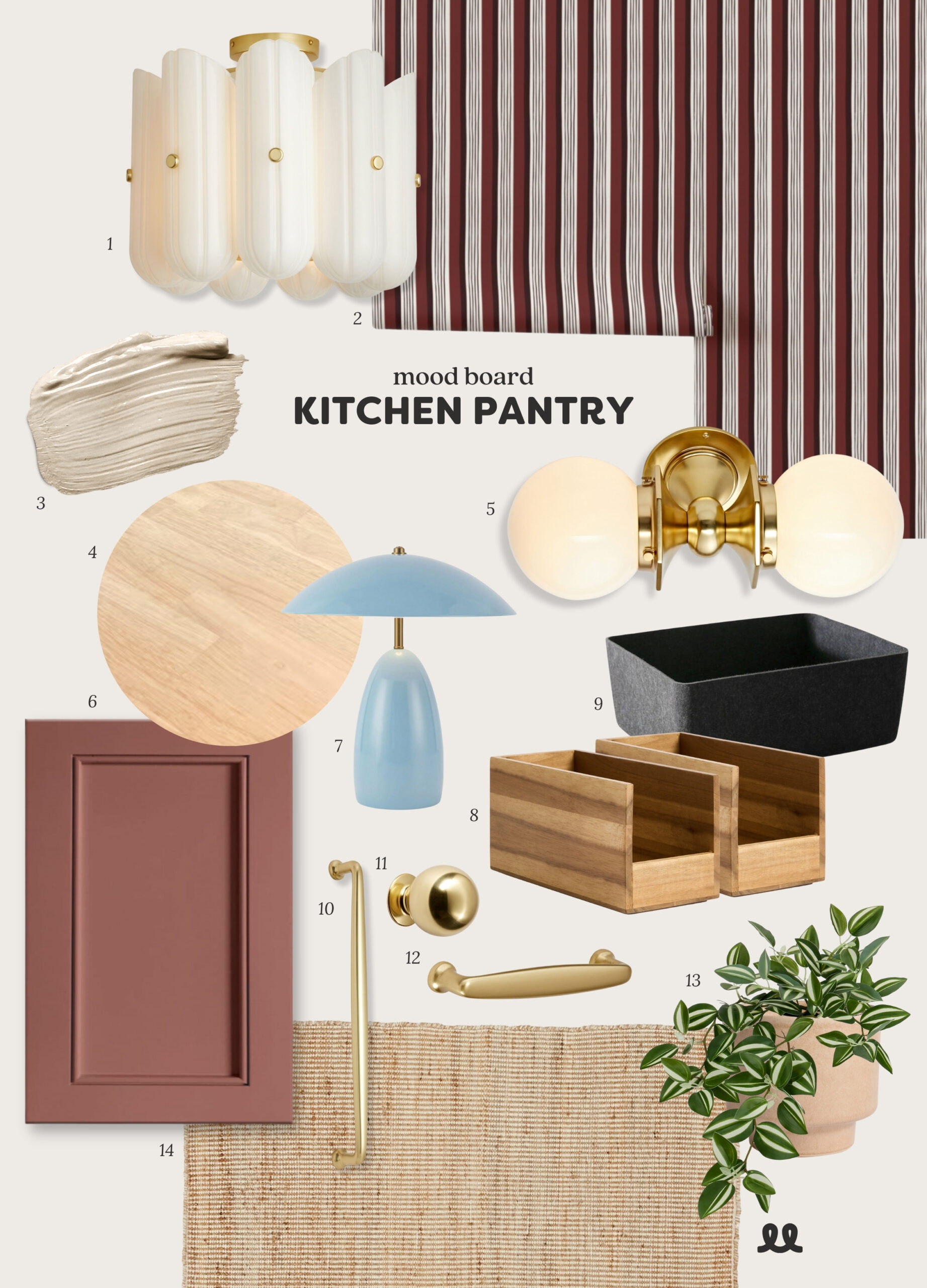 Kitchen pantry mood board // via Yellow Brick Home